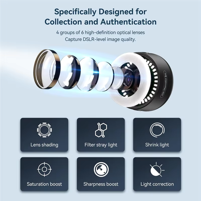 Jewelers Loupe Magnifier