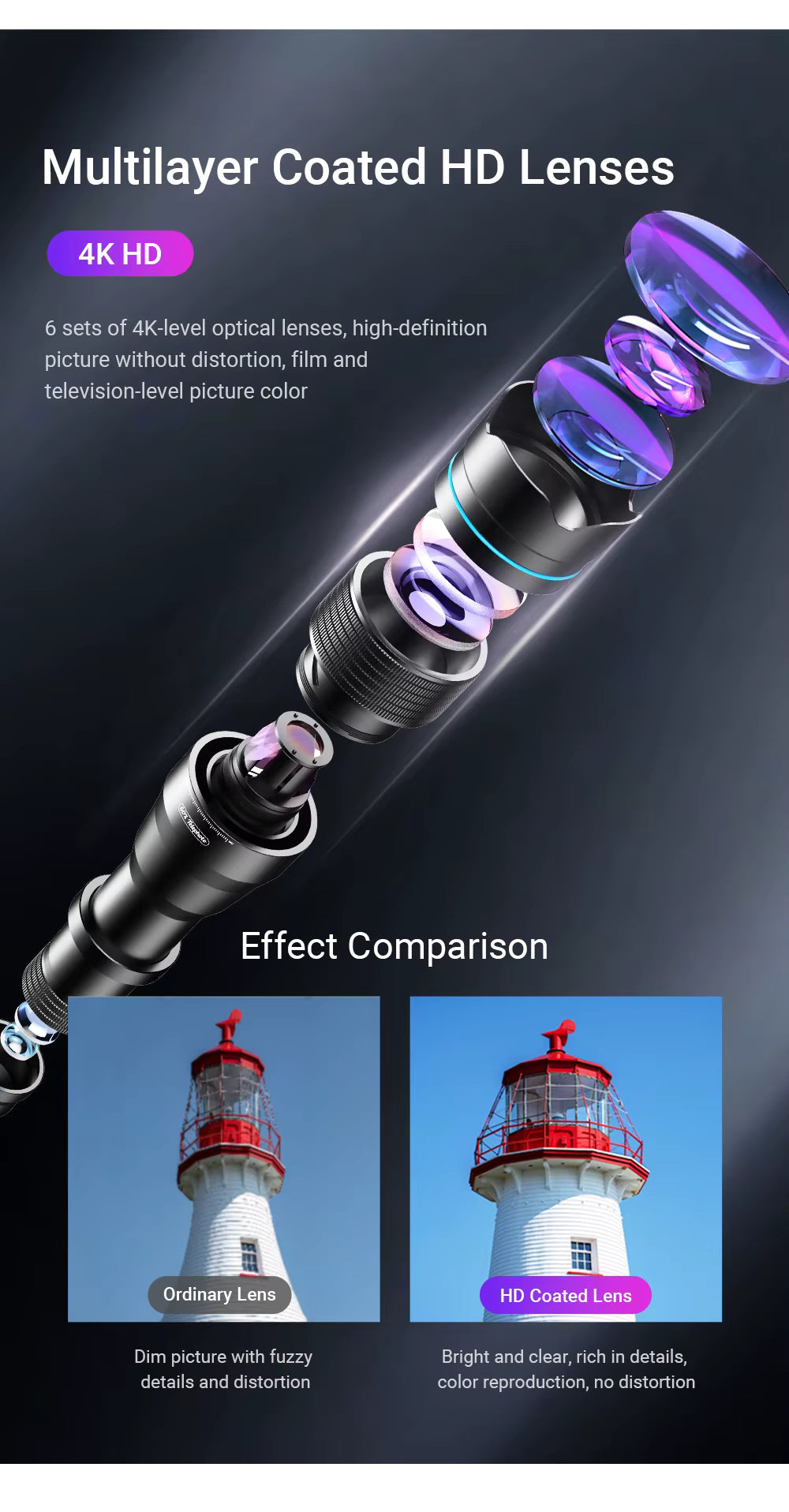 APEXEL 60X Mobile Phone Telescope Lens Astronomical Telephoto Zoom Lens With Extendable Tripod for iPhone Huawei All Smartphones